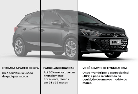 COMPRA CERTA HYUNDAI